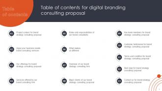 Digital Branding Consulting Proposal Powerpoint Presentation Slides Interactive Designed
