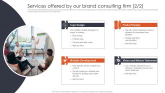 Digital Branding Consulting Proposal Powerpoint Presentation Slides Multipurpose Designed