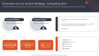 Digital Branding Consulting Proposal Powerpoint Presentation Slides Captivating Designed