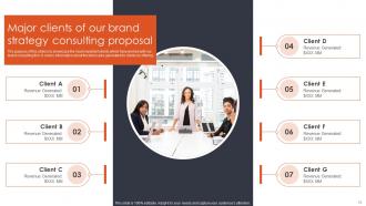 Digital Branding Consulting Proposal Powerpoint Presentation Slides Aesthatic Designed