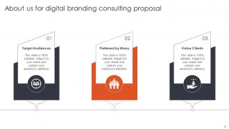 Digital Branding Consulting Proposal Powerpoint Presentation Slides Images Professional