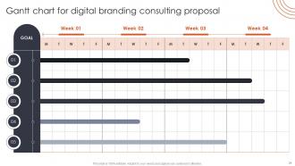 Digital Branding Consulting Proposal Powerpoint Presentation Slides Good Professional