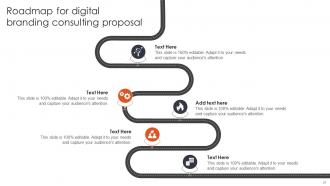Digital Branding Consulting Proposal Powerpoint Presentation Slides Editable Professional