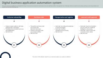Digital Business Application Automation System
