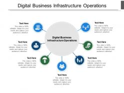 Digital business infrastructure operations ppt powerpoint presentation summary show cpb
