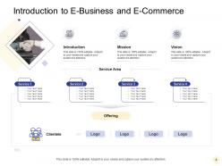 Digital business management powerpoint presentation slides