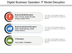 Digital business operation it model disruption