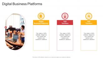 Digital Business Platforms In Powerpoint And Google Slides Cpb