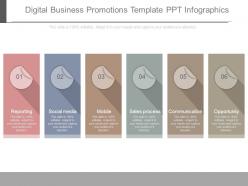 Digital business promotions template ppt infographics