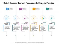 Digital Business Quarterly Roadmap With Strategic Planning