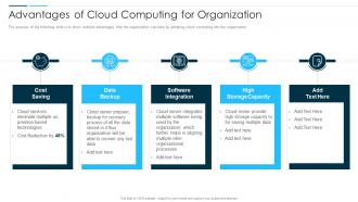 Digital Business Revolution Advantages Of Cloud Computing For Organization