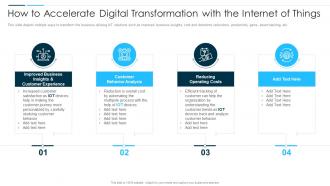 Digital Business Revolution How To Accelerate Digital Transformation