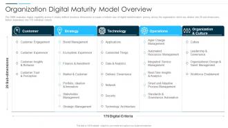 Digital Business Revolution Organization Digital Maturity Model Overview