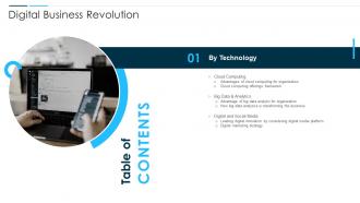 Digital Business Revolution Technology Ppt Topic