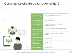Digital Business Strategy Customer Relationship Management Team Ppt Icon Sample