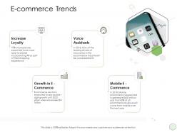 Digital Business Strategy E Commerce Trends Ppt Powerpoint Introduction Growth
