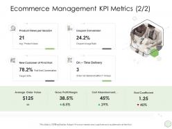 Digital business strategy ecommerce management kpi metrics delivery ppt download