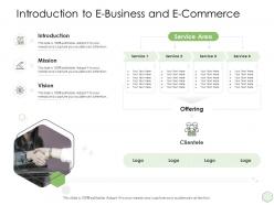 Digital Business Strategy Introduction To E Business And E Commerce Ppt Demonstration