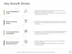 Digital business strategy key growth drivers ppt file demonstration growth