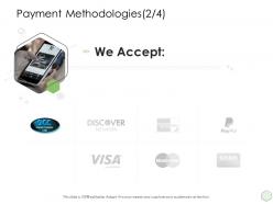 Digital Business Strategy Payment Methodologies Accept Ppt Powerpoint Show