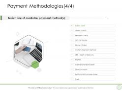 Digital business strategy payment methodologies payment ppt template deck