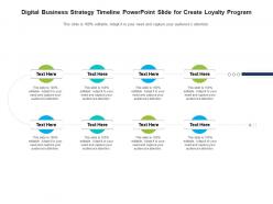 Digital business strategy timeline powerpoint slide for create loyalty program infographic template