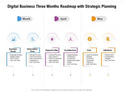 Digital Business Three Months Roadmap With Strategic Planning