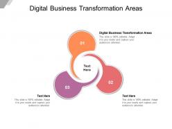 Digital business transformation areas ppt powerpoint presentation infographics demonstration cpb