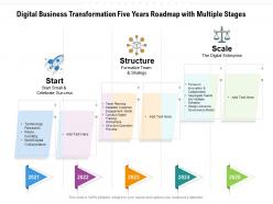Digital Business Transformation Five Years Roadmap With Multiple Stages