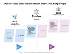 Digital business transformation half yearly roadmap with multiple stages