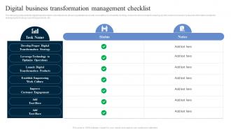 Digital Business Transformation Management Checklist