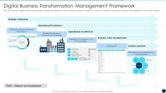 Digital Business Transformation Management Framework