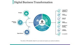 Digital business transformation powerpoint templates