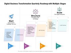 Digital business transformation quarterly roadmap with multiple stages
