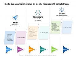 Digital Business Transformation Six Months Roadmap With Multiple Stages