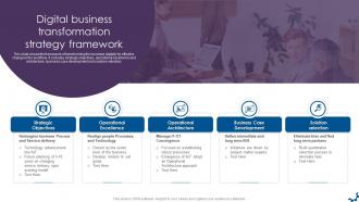 Digital Business Transformation Strategy Framework