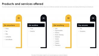 Digital Cab Service Seed Fund Raising Pitch Deck Ppt Template Informative Template