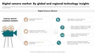 Digital Camera Market By Global And Regional Technology Insights Film Industry Report IR SS