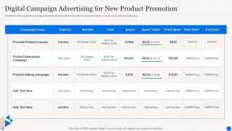 Digital Campaign Advertising For New Product Promotion