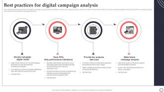 Digital Campaign Analysis Powerpoint PPT Template Bundles Multipurpose Aesthatic