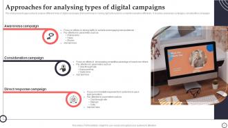 Digital Campaign Analysis Powerpoint PPT Template Bundles Graphical Aesthatic