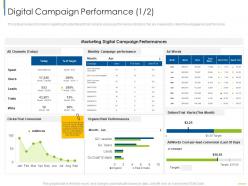 Digital Campaign Performance Digital Customer Engagement Ppt Mockup