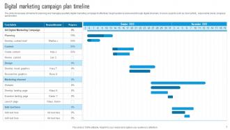 Digital Campaign Plan Powerpoint Ppt Template Bundles Visual Pre-designed