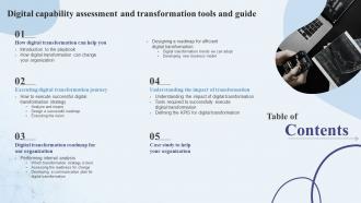 Digital Capability Assessment And Transformation Guide Table Of Contents