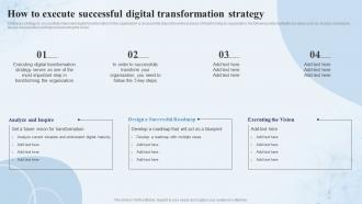 Digital Capability Assessment How To Execute Successful Digital Transformation Strategy