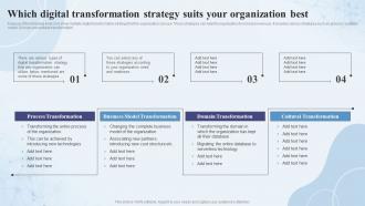 Digital Capability Assessment Which Digital Transformation Strategy Suits Your Organization Best