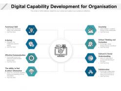 Digital capability development for organisation