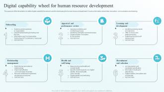 Digital Capability Wheel For Human Resource Development