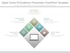 Digital centre of excellence presentation powerpoint templates