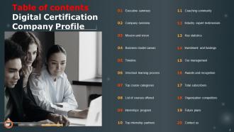 Digital Certification Company Profile Powerpoint Presentation Slides CP CD V Designed Interactive